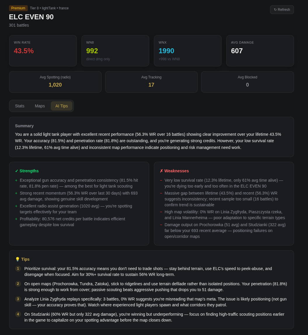 Hulldown AI Tips